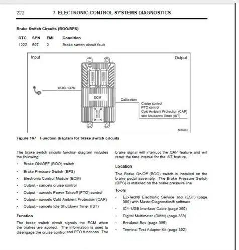 Руководство по диагностике и обслуживанию NAVISTAR MAXXFORCE Международный двигатель