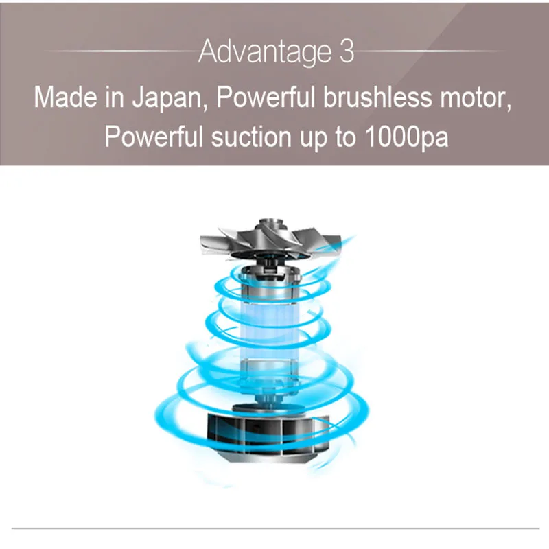 Роботизированная Автоматическая машина для зарядки пола умный пылесос без