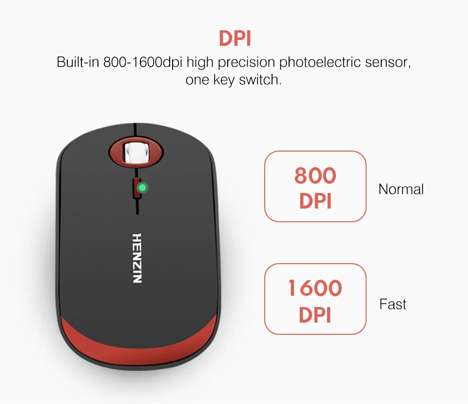 Бесшумная Button1600 dpi USB оптическая ультра тонкая 2,4 г беспроводная мышь эргономичная dpi Регулируемый приемник для ноутбука Настольный ПК