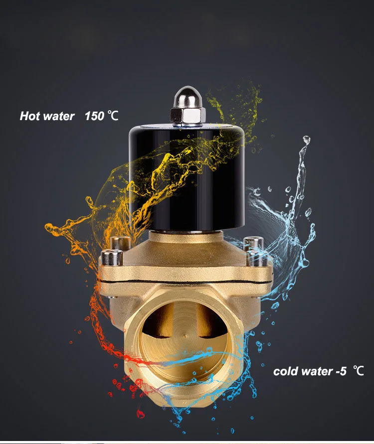 Нормально открытый 1/" 3/4" " DN15 DN20 DN25 AC220V DC12V 24 В Электрический электромагнитный пневматический клапан для воды, масла, воздуха, Газа Нет
