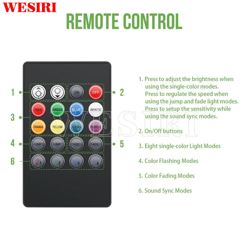 Светодиодная лента для автомобиля многоцветсветодиодный водонепроницаемый