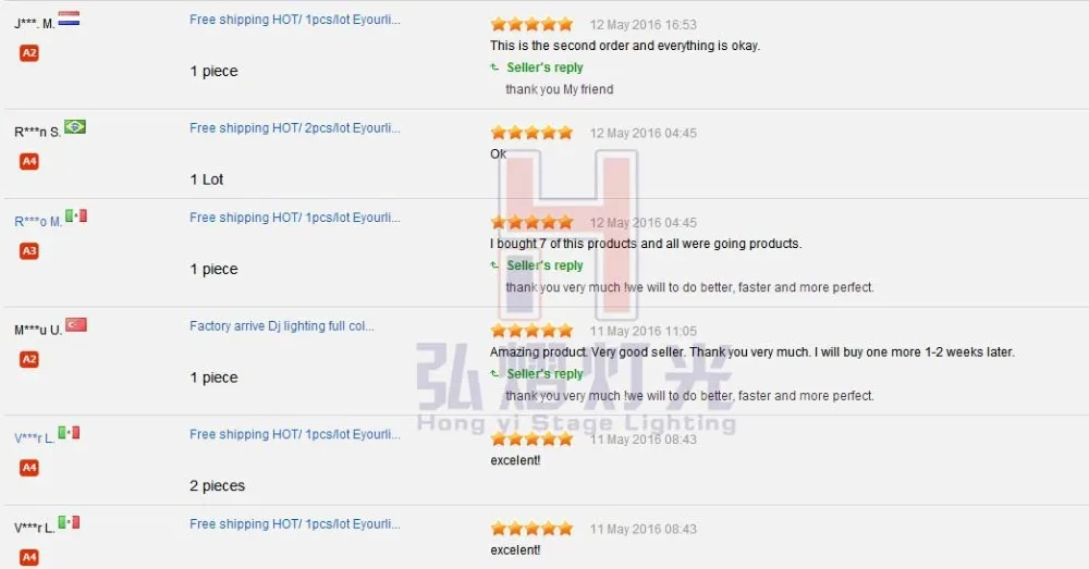 6 шт./партия Лидер продаж китайский оптовик Pro Light номинальной LED 12x3 Вт RGBW полноцветный светодиодный бар dmx 512 indoor /открытый номинальной свет