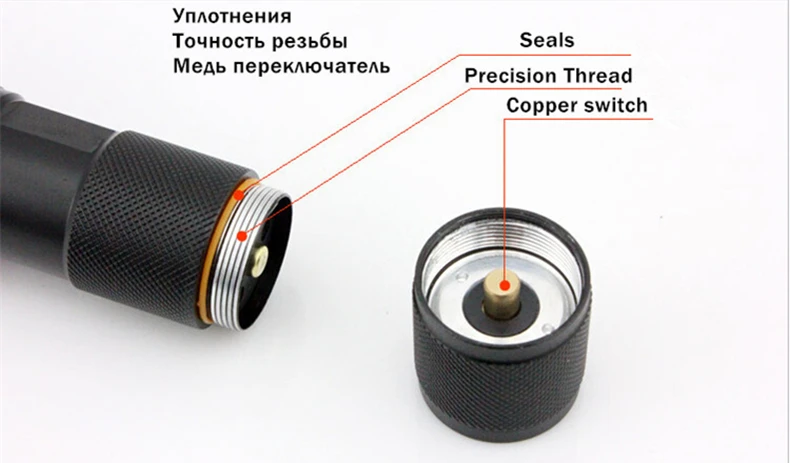 Самый мощный T6 L2 XP-L светодиодный вспышка светильник Перезаряжаемые Масштабируемые Linternas фонарь Водонепроницаемый лампы 1*18650 или 3* AAA ручной светильник