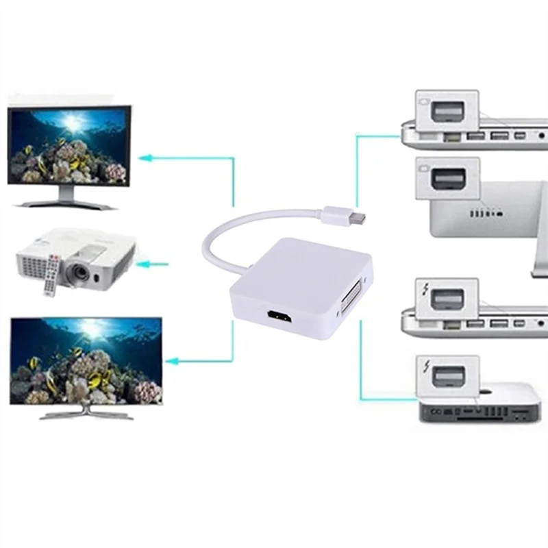 3 в 1 Мини DP DisplayPort к HDMI/DVI/VGA 1080p HD видео аудио конвертер для Mac FD|Кабели VGA| |