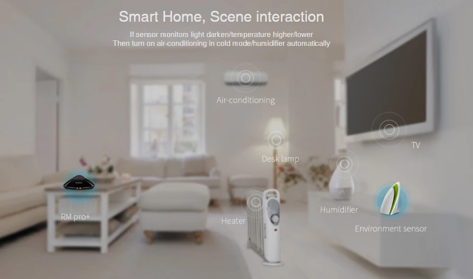Broadlink RM Pro+ WiFi+ IR+ RF 315/433 МГц пульт дистанционного управления для Alexa Google Home IFTTT AU US UK EU Smart Home приложение управления