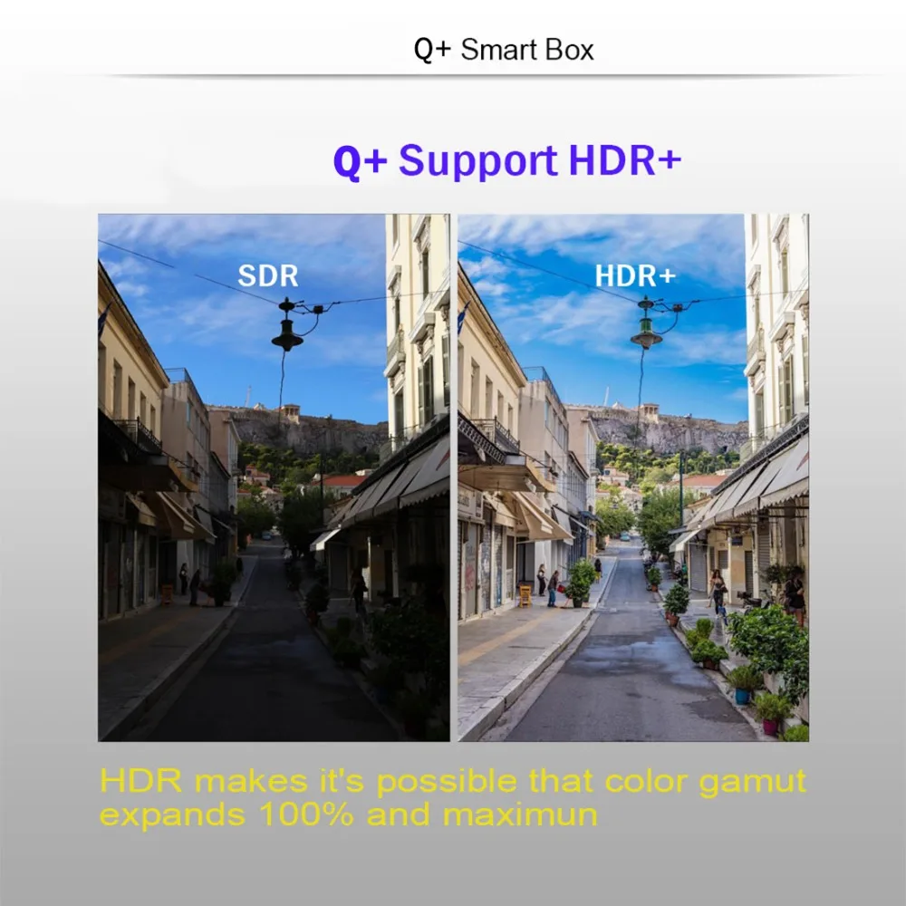Умная ТВ-приставка Q Plus 4 Гб ОЗУ 64 ПЗУ четырехъядерный Allwinner H6 ОС Android 9 0 Wi-Fi USB3.0 6K UHD