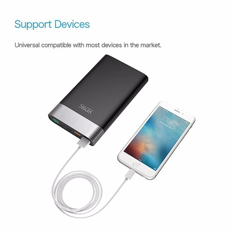 Vinsic 20000 мАч Внешний аккумулятор быстрая зарядка 3 0 QC Для Xiaomi samsung S9 Note9 Nexus 5X6 P Pixel
