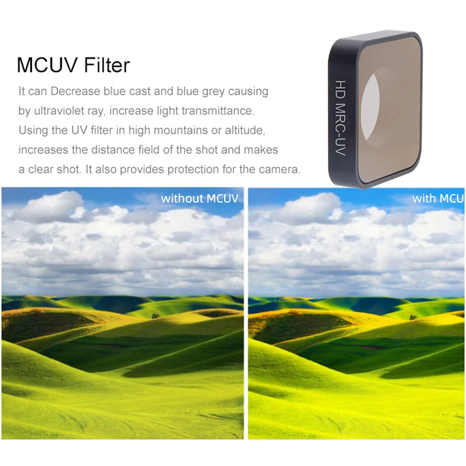Комплект черных фильтров для спортивной камеры FOTOFLY Hero5/6/7 CPL/UV/ND 4 8