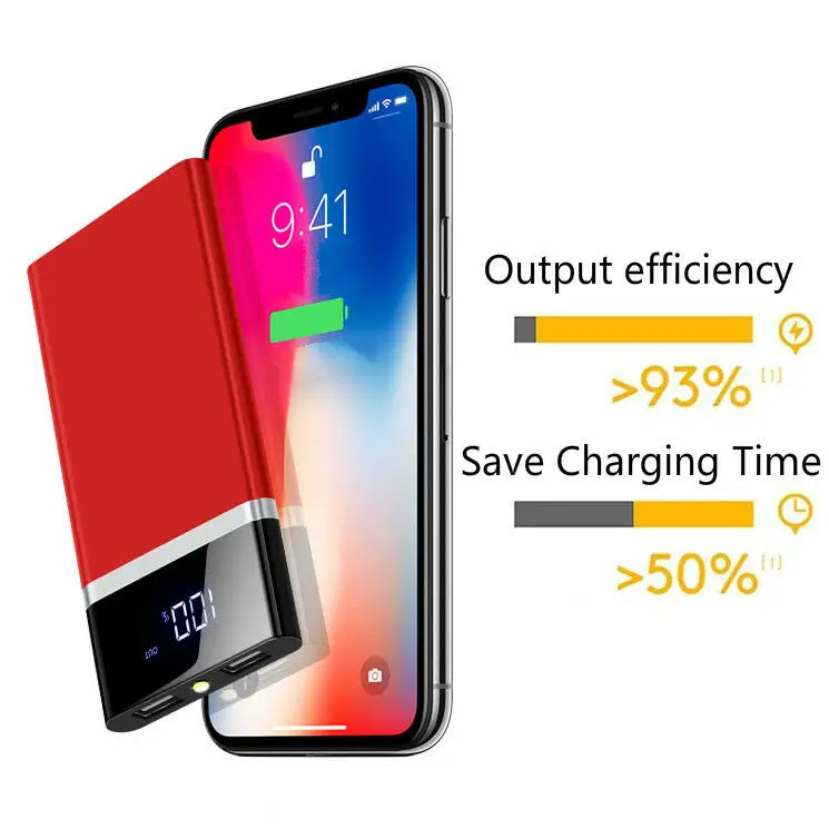 Зарядное устройство 50000 мАч внешний аккумулятор проводное зарядное для iPhone Samsung