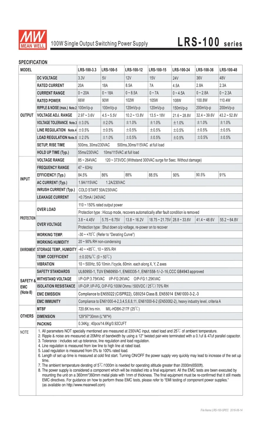 Meanwell LRS-100 импульсный источник питания 5 в 12 В 24 в 36 в 48 в 100 Вт DC источник питания МВт тайваньский бренд LRS-100-24/12