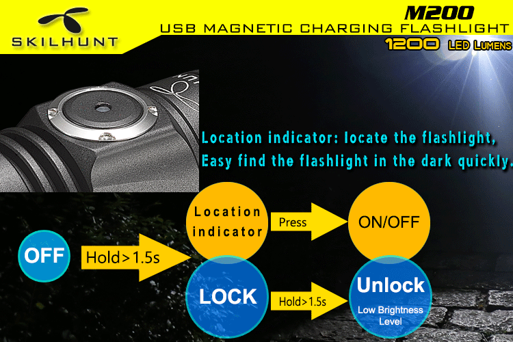 Skilhunt M200 CREE XP-L светодиодный 1050 Люмен USB Магнитный заряжаемый фонарик с батареей