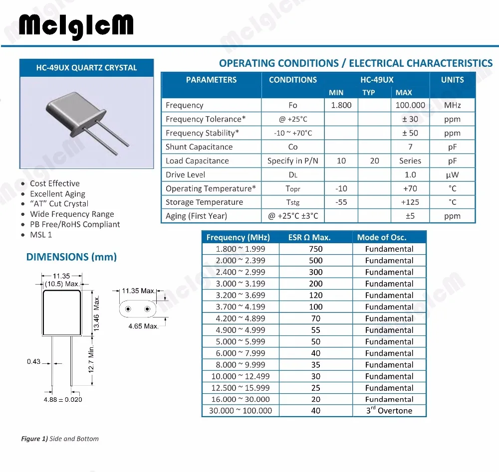 10 шт. 49U HC-49U 4 МГц ошибка 20ppm 20pF Кварцевый резонатор | Электронные компоненты и