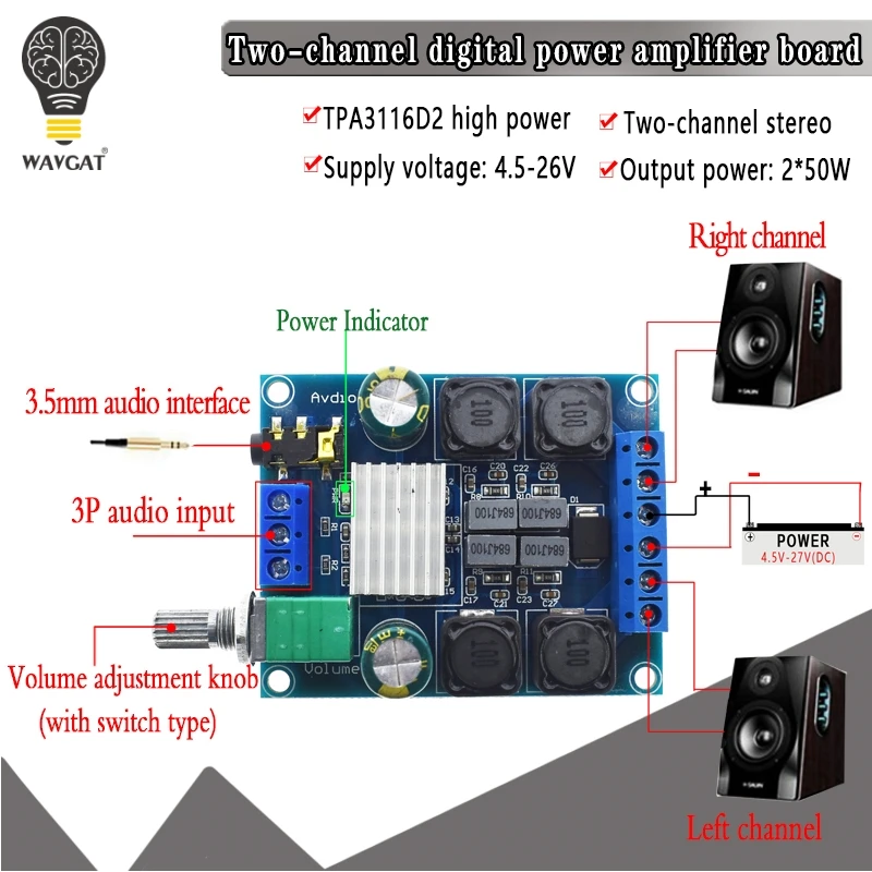 TPA3116 D2 50 Вт x 2 Высокая мощность цифровой аудио музыкальный усилитель доска стерео усилитель динамик усилители доска