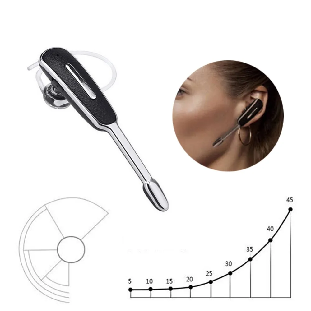 Buyincoins Bluetooth 4 1 Гарнитура Беспроводные наушники спортивные для iPhone #291499|Наушники и