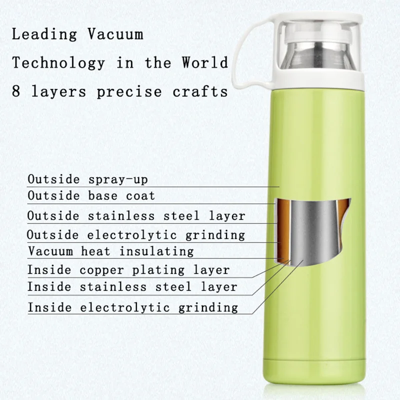 Мода 500 мл термосы Нержавеющая сталь кружка термос изолированный массажер воды