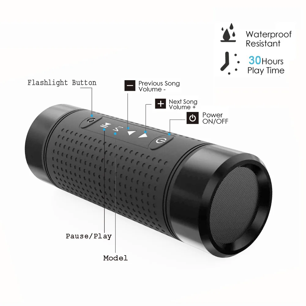 JAKCOM OS2 5200 мАч наружная беспроводная Bluetooth Колонка Водонепроницаемая Колонка для велосипеда портативная музыкальная басовая Колонка светодиодный светильник внешний аккумулятор
