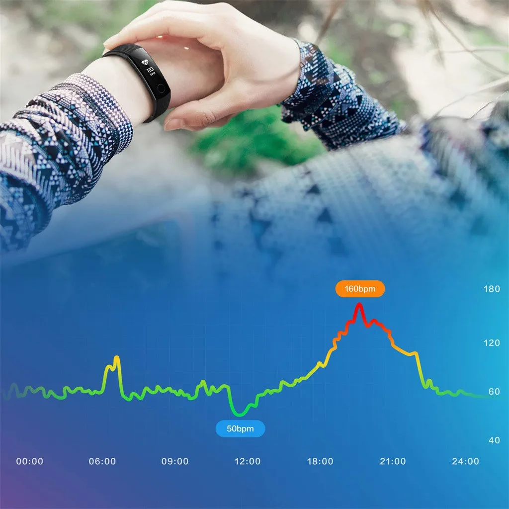 Huawei Honor Band 3, умный Браслет,, для плавания, 5 АТМ, 0,91 дюймов, OLED экран, тачпад, монитор сердечного ритма, Push Message