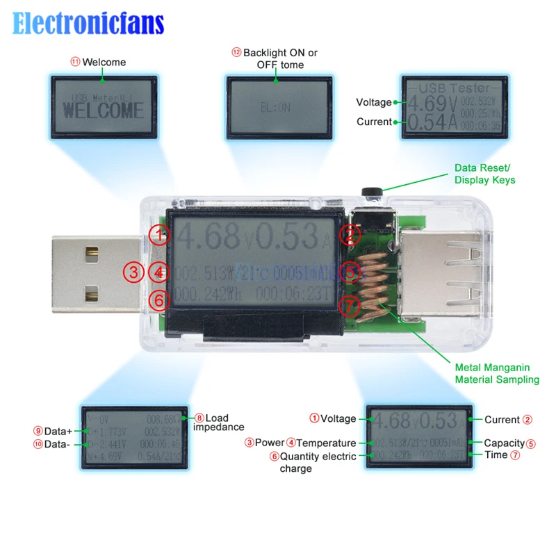 Мини 12 в 1 USB Тестер Цифровой вольтметр напряжение амперметр тока мощность