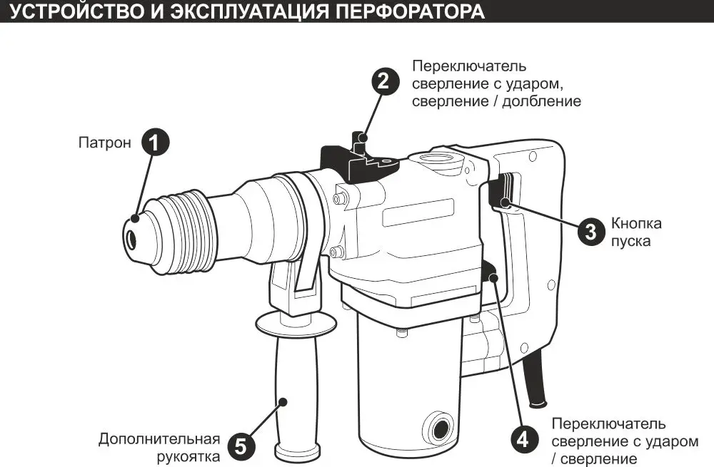 Перфоратор КРАТОН RH 850 26 850Вт 800об/мин 3Дж SDS+ 26мм 3реж. мет.редуктор в кейсе|rotary