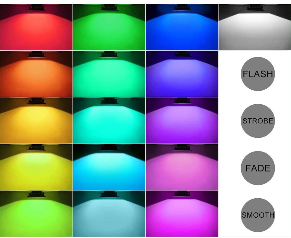 RGB Светодиодный прожектор Водонепроницаемый 20 Вт 30 Вт 50 Вт Светодиодный прожектор красочный пульт дистанционного управления отражатель наружный настенный светильник садовый прожектор