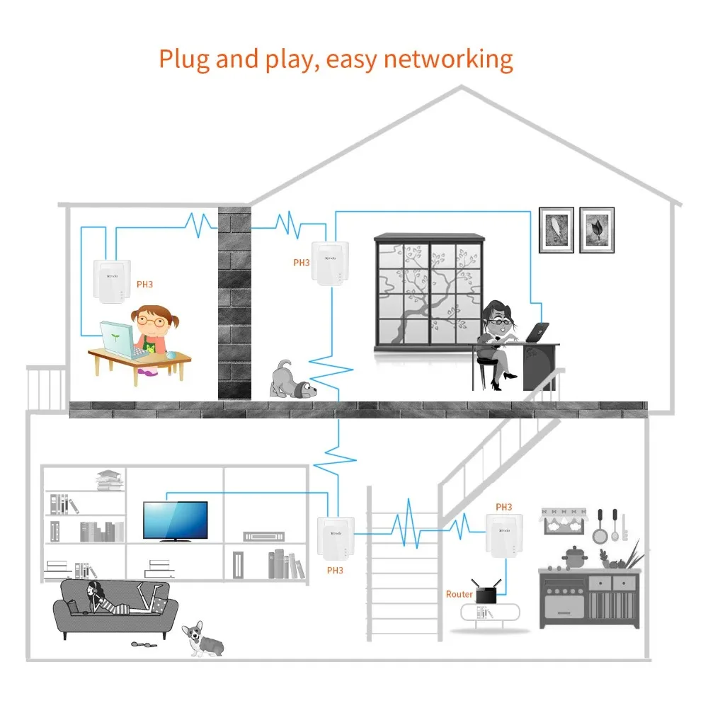 1 шт. Tenda PH3 1000 Мбит/с сетевой адаптер Powerline порт Gigabit AV1000 Ethernet PLC Высокая