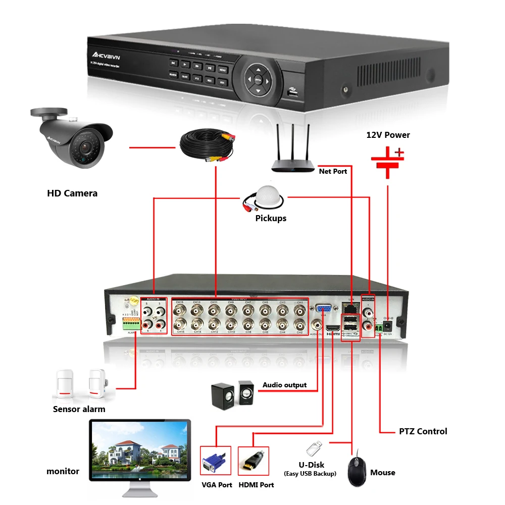 AHCVBIVN 16CH система видеонаблюдения AHD 1080P CCTV DVR комплект 16 каналов HDMI SONY 1200TVL камера комплекты CCTV система обнаружения движения