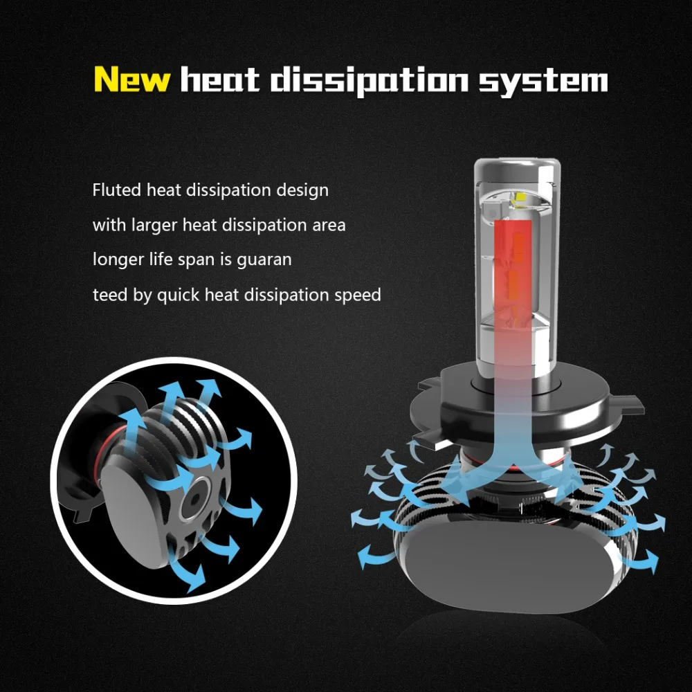 NEVERLAND 8000LM 50W 6500K комплект автомобильных светодиодных фар лампы H4 H7 H11 H1 9005 HB3 9006 HB4 880 881 9V 32V автомобильные аксессуары