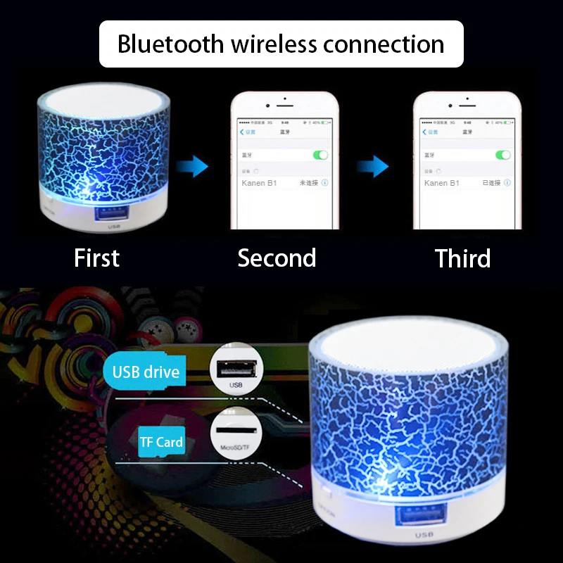 A9 Беспроводной Bluetooth Динамик мини Колонка USB Портативный fm-радио плеера s Kalonki звук