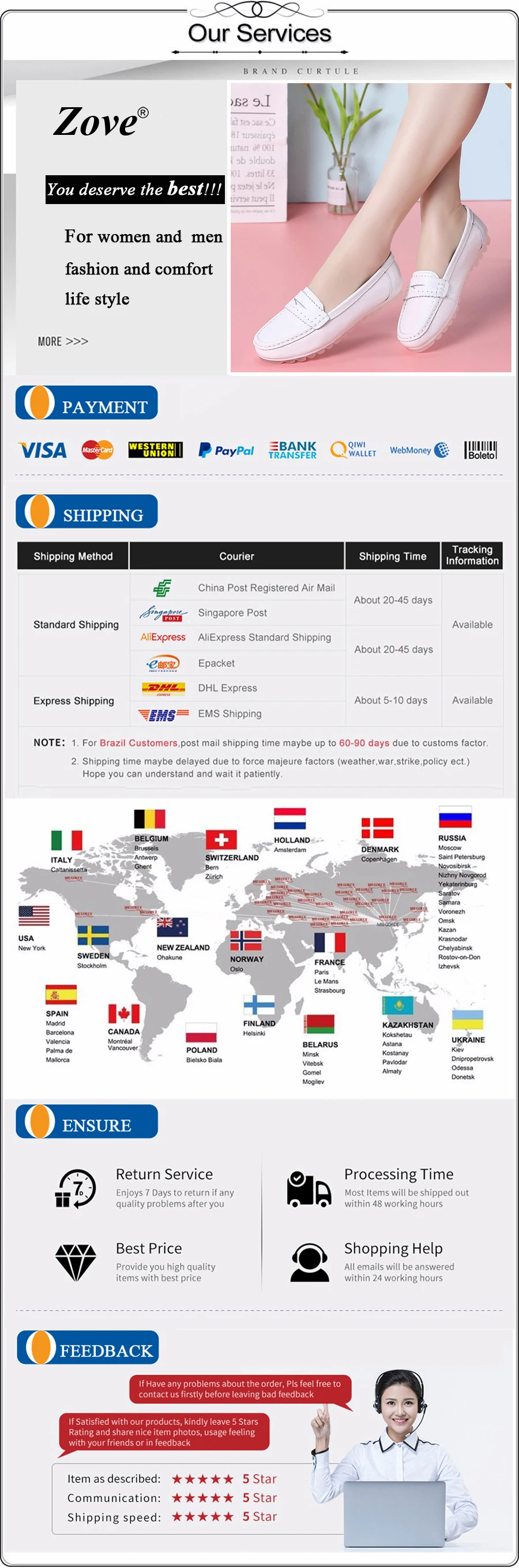ZOVE/Женская обувь на плоской подошве г. Осенняя кожаная обувь для медсестры без шнуровки женские лоферы для работы, Дамская обувь Женская Белая обувь на плоской подошве