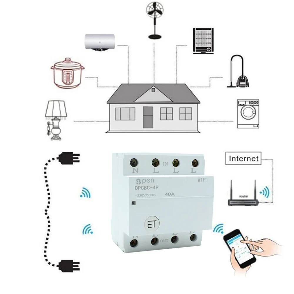 4P 40A Din Rail wifi умный переключатель дистанционного управления с помощью приложения eWeLink для умного дома