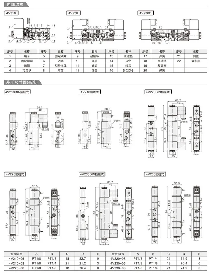 

Pneumatic solenoid valve 4V210-08 AC110V port 1/4" two position five-way valve single coil control valve