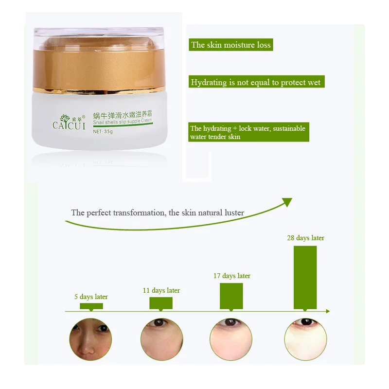 Крем для лица CAICUI отбеливающий увлажняющий Антивозрастной дневной крем от