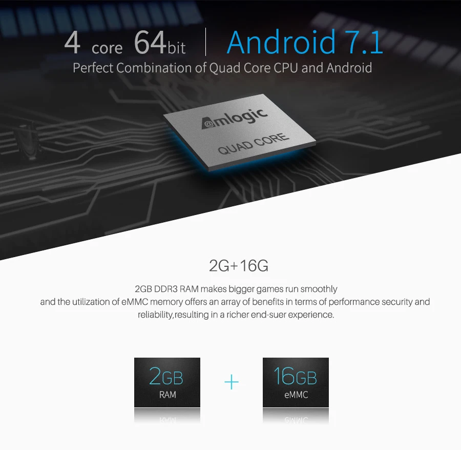 MECOOL 2G 16G Android tv Box голосовой поиск Amlogic S905W четырехъядерный WiFi ТВ-Приставка Смарт-приставка M8S PRO W приставка