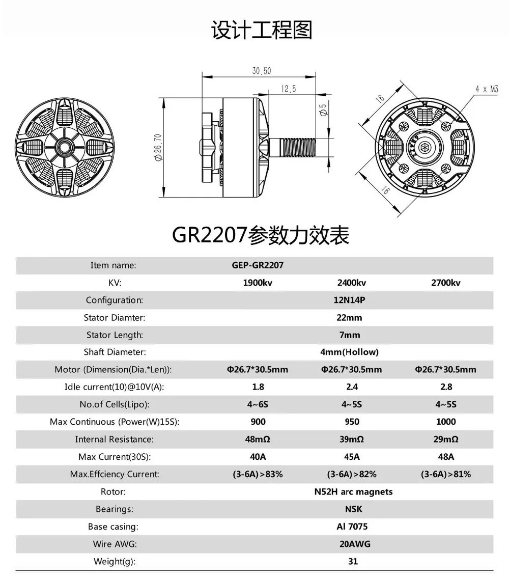 4 шт. GEPRC SpeedX 1900KV& 2400KV& 2700KV GR2207 FPV racer бесщеточный двигатель для мультироторного мини квадрокоптера