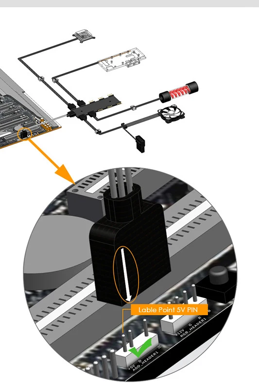 AURA дргб 1TO 2/3/4 и 5V 3PIN кабель расширения для MSI, ASUS материнская плата, двойной женский 3PIN порт, сплитер, VDG gigabyte кабель