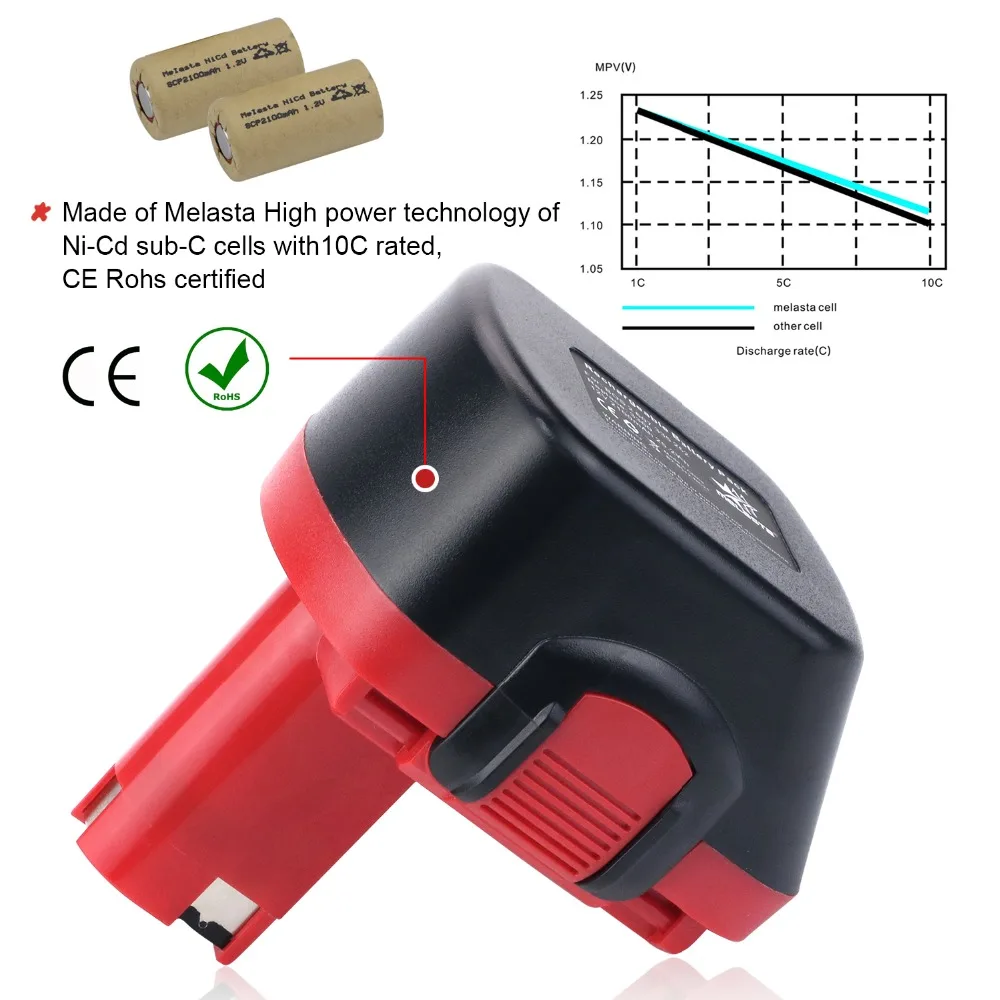 Ni Cd аккумулятор Melasta 12 в 2100 мАч для Bosch BAT139 BAT043 BAT045 BAT046 BAT049 BAT120 2 607 335 249 261 262|battery for
