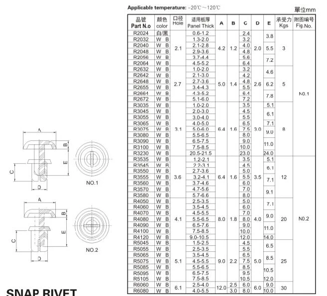 

R3580 Nylon Snap rivets pcb support spacer