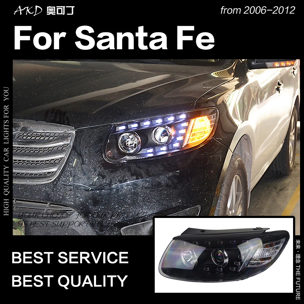 AKD автомобильный Стайлинг Головной фонарь для hyundai Santa Fe фары 2007-2012 SantaFe светодиодный фары DRL Hid Bi Xenon авто аксессуары
