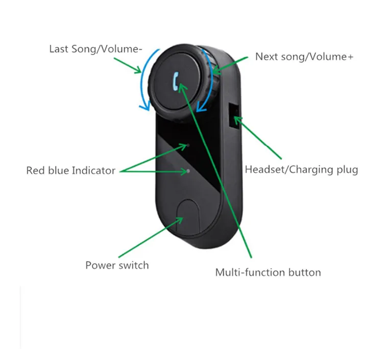 Мотоциклетная Bluetooth гарнитура для шлема Водонепроницаемая BT беспроводная стерео мото шлемы гарнитура без Интерком