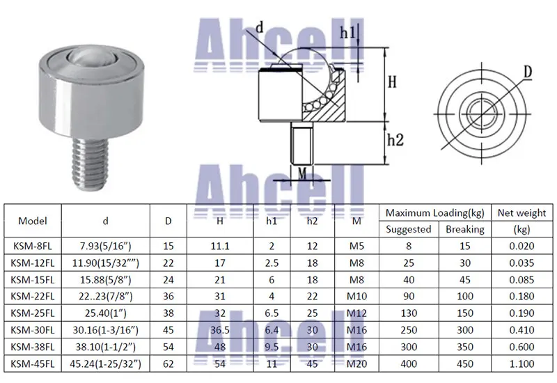 4 шт. оригинальные колесные шарики из углеродистой стали|m8 nut|wheel corollawheel golf |