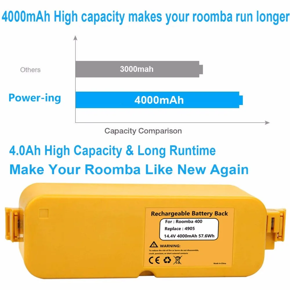 Для Irobot Roomba 400 14 4 v 4ah сменный никель металлогидридный аккумулятор большой емкости