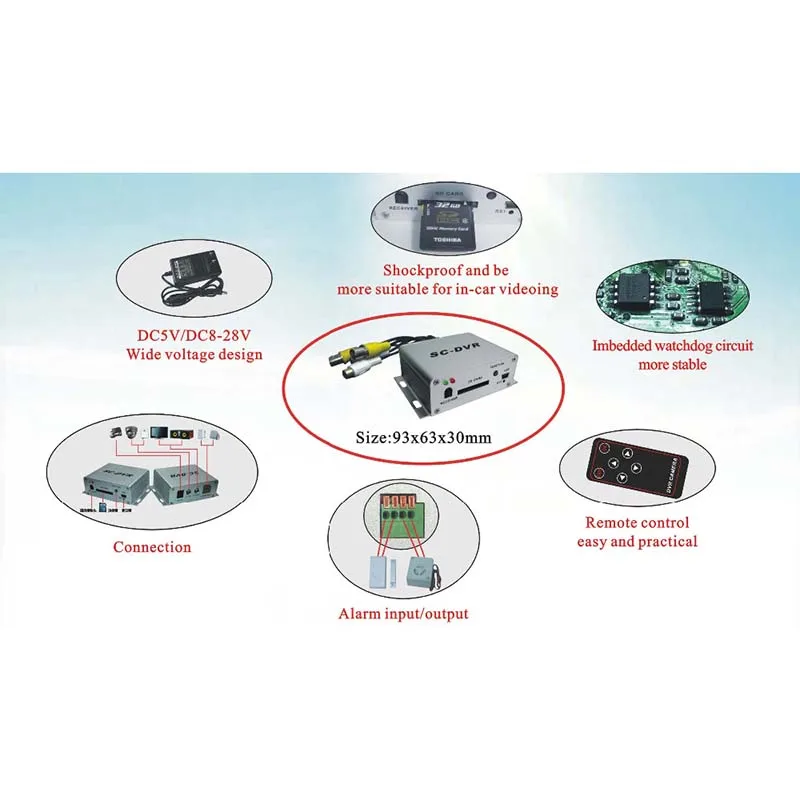 32 Гб опция мини CCTV рекордер SC-DVR 1CH функция воспроизведения Обнаружение движения запись SC DVR SD карта дистанционное управление DVR
