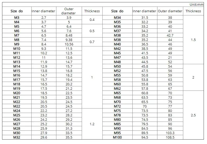 5/10 шт. GB894 стопорные кольца для вала 65 марганцевая Сталь вала стопорное кольцо сепаратор подшипника кольцо M8 M9 M10 M11 M12 M13-M75