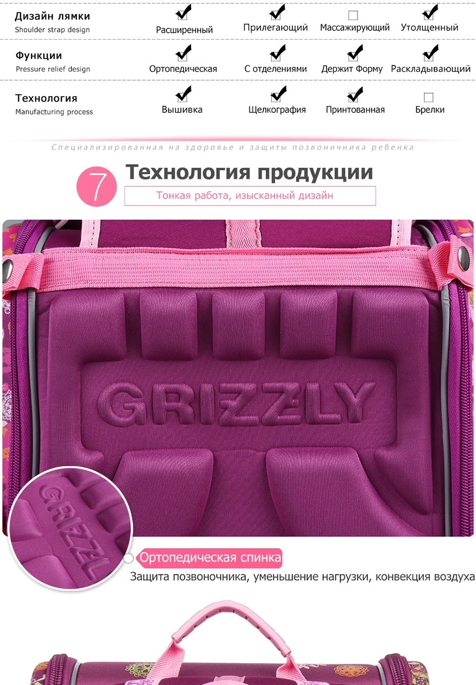 Гризли Новая мода; детская одежда с героями мультфильмов; с милым медведем для девочек водонепроницаемый ранец ортопедические детские школьные рюкзаки Bolsas