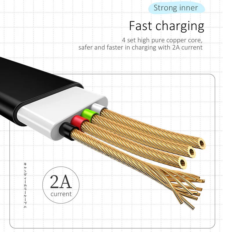 Micro USB кабель для samsung s7 s6 USAMS Быстрая зарядка Microusb зарядное устройство с светодио