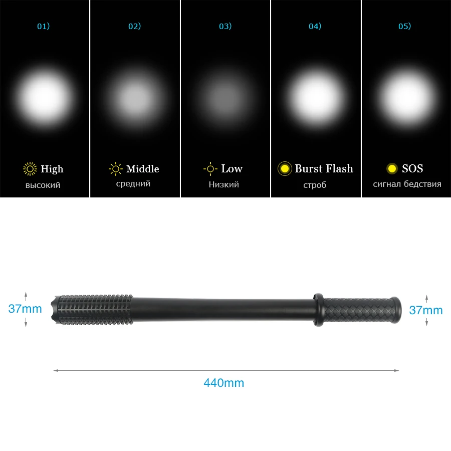 Tqlydb светодиодной вспышкой Водонепроницаемый Алюминий 5 режимов 2000lm фонари 18650