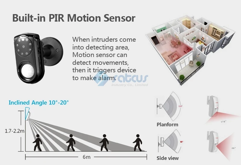 Мини GSM Охранной Сигнализации с Камерой и ПИР Обнаружения Движения Поддержка MMS SMS