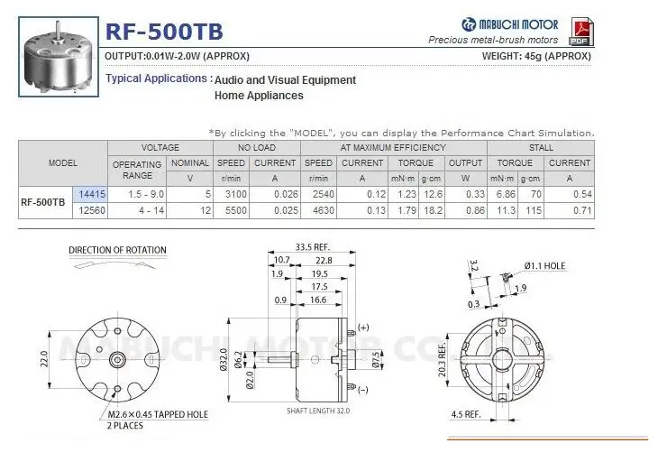 5 шт. RF-500TB-12560 RF-500TB-14415 двигатель с постоянным магнитом высокоскоростной двигатель 3 В/6 в/12 В вращающийся светильник сигнализации