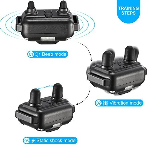 Дополнительный ошейник PET880 только для собак с удаленным управлением 800 м