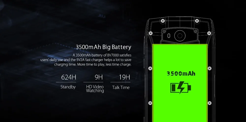 Blackview BV7000 " FHD MT6737T четырехъядерный процессор 2 Гб ОЗУ 16 Гб ПЗУ NFC Dual SIM 4G смартфон с отпечатком пальца 8,0 МП камера 3500 мАч батарея